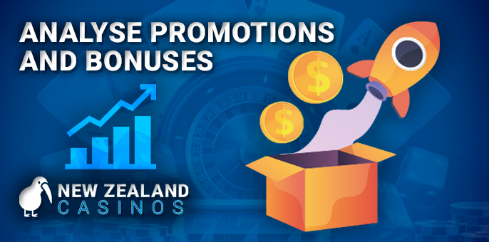 Promotions and bonuses in casinos - check for availability before playing