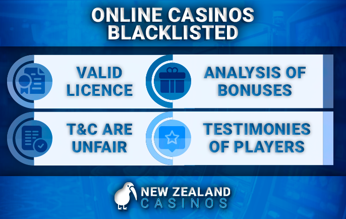 Reasons for blacklisting casinos in New Zealand