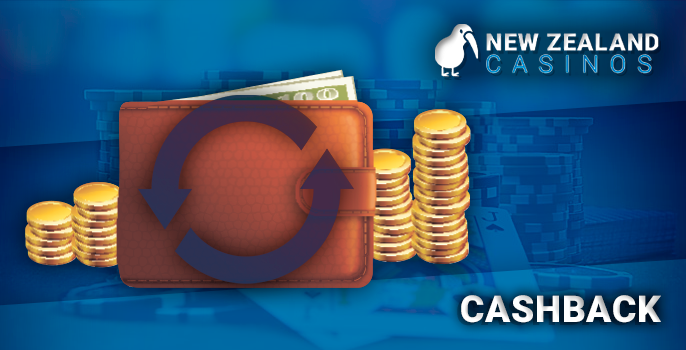 How the cashback system works at New Zealand Online Casinos