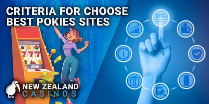 Choosing the best casino pokies site - criteria for evaluation