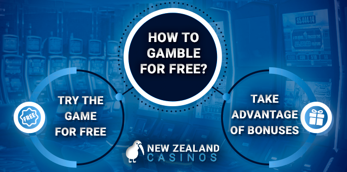 Free casino play for New Zealand players - two ways to play for free