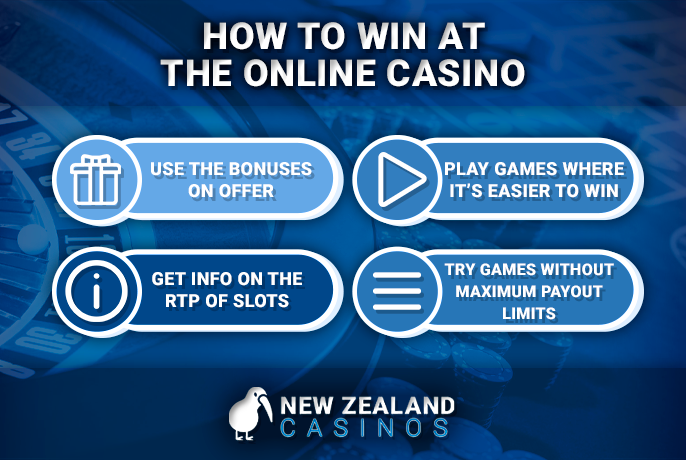 Winning at the casino - ways to win at gambling for Kiwis players