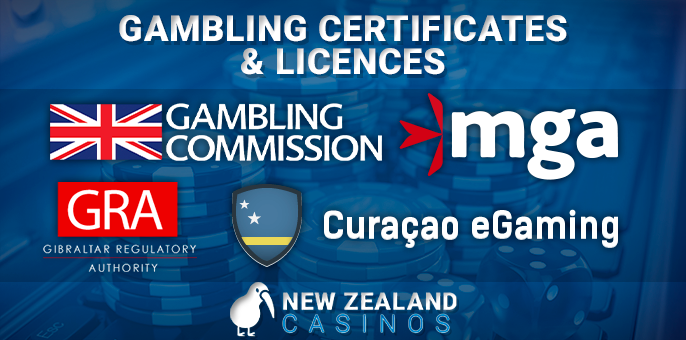 Logos of the official casino licenses for New Zealand