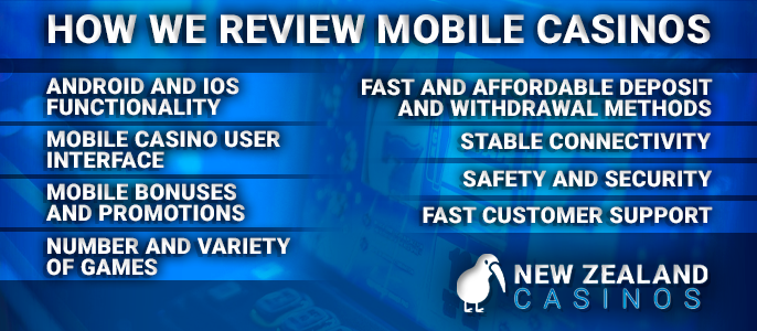 Criteria for evaluating mobile online casinos - how mobile casinos are rated