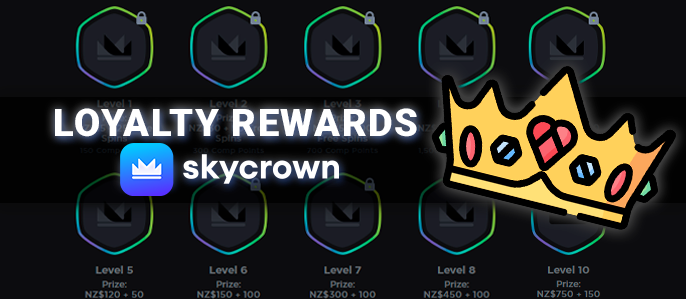 SkyCrown Casino has a tiered loyalty system for Kiwi players
