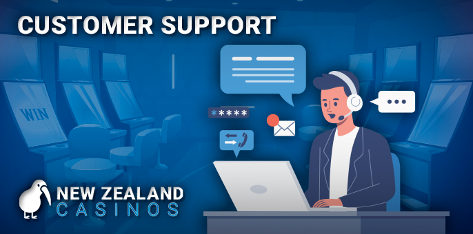 Support service in the casino - the quality and speed of response
