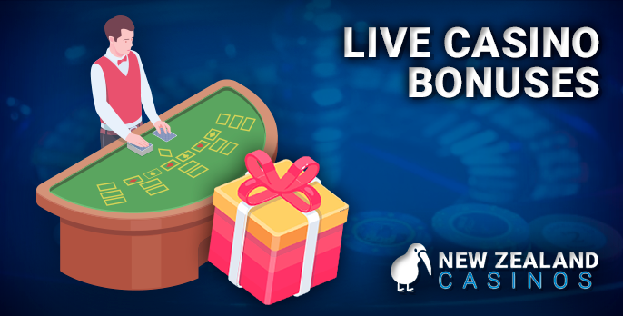 Promotions offers for live games at online casinos in New Zealand - how to get a bonus
