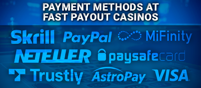 Payment systems for fast cash transactions for casino players from New Zealand