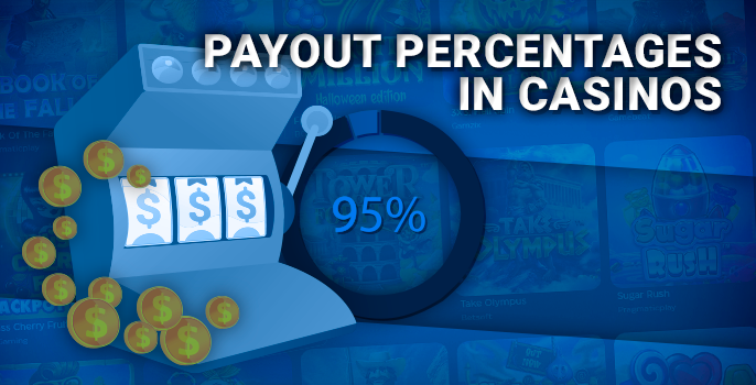 How casinos pay out money to the player as a percentage