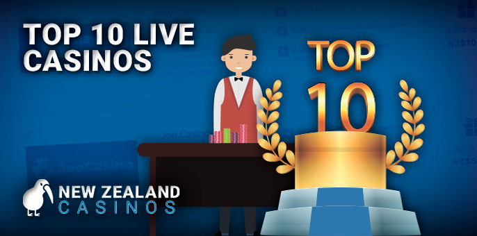 Top Ten Live Casinos Across New Zealand - Casino List