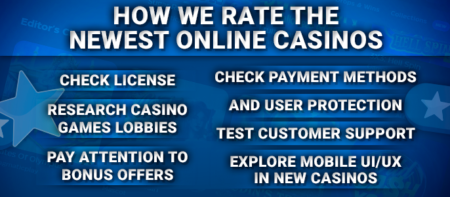 best online casinos