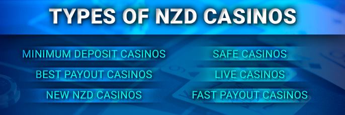 Types of online casinos in New Zealand - with minimum deposits, fast payouts and more